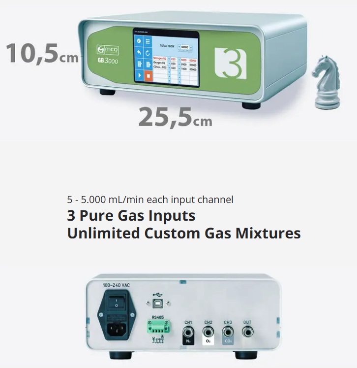 MCQ Gas Blender GB 3000