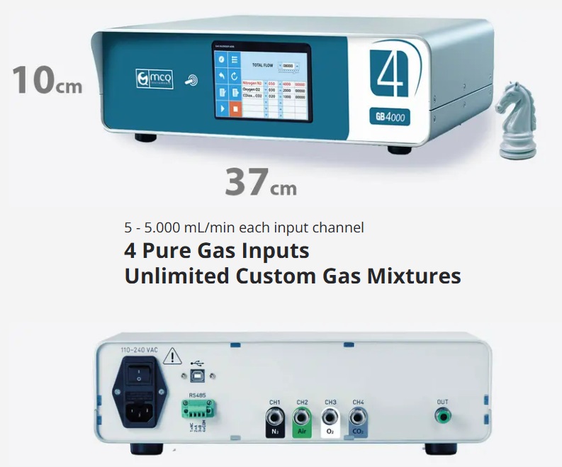 MCQ Gas Blender GB 4000