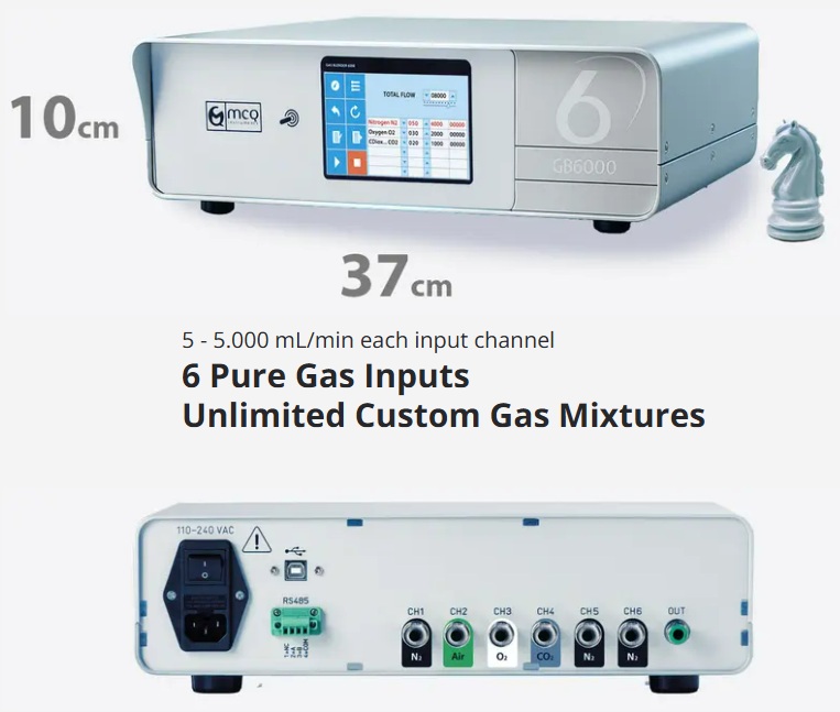 MCQ Gas Blender GB 6000