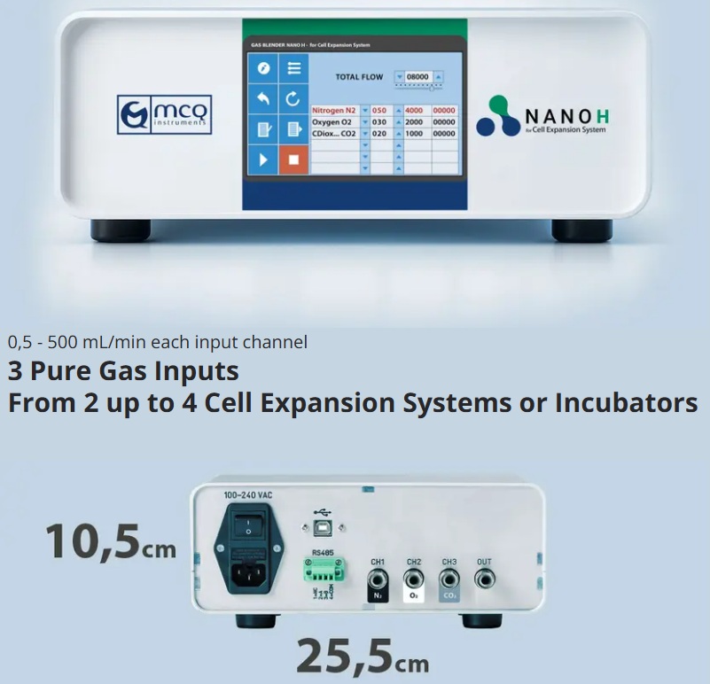 MCQ Gas Blender GB Nano H