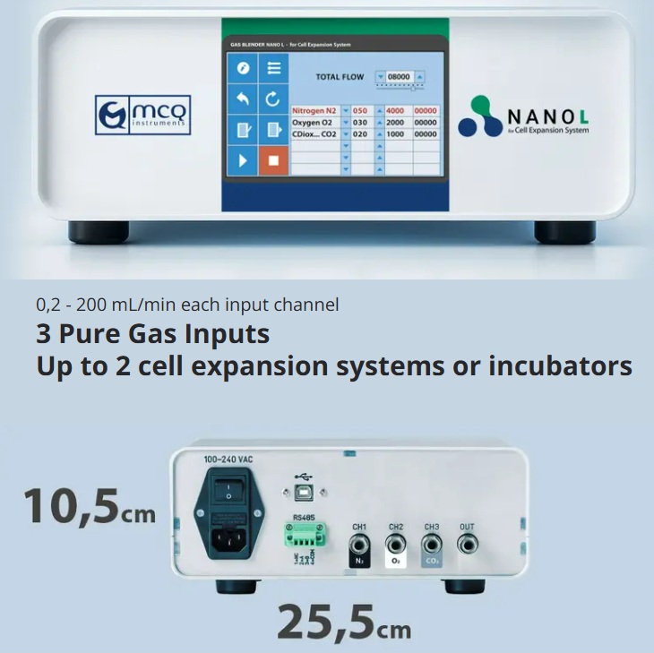MCQ Gas Blender GB Nano L