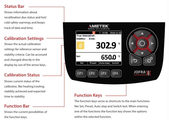 MTC-650A MENU