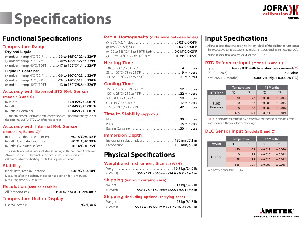 AMETEK / RTC-168 Specification