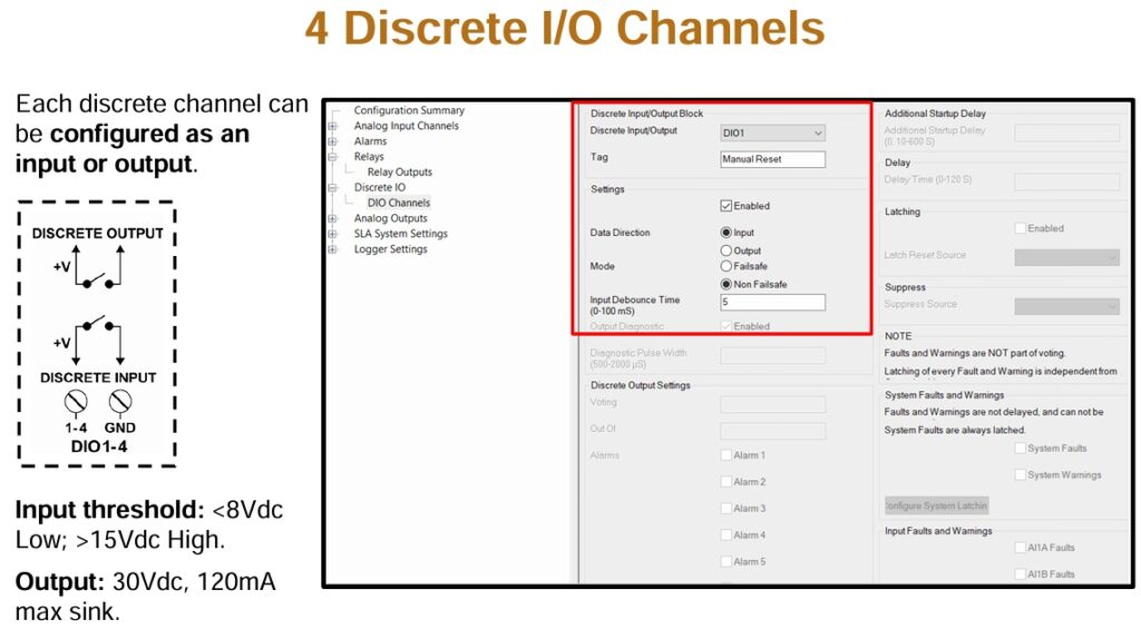 4 discrete Input Output configuration