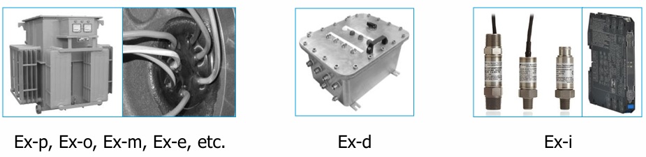 Explosion Proof Method