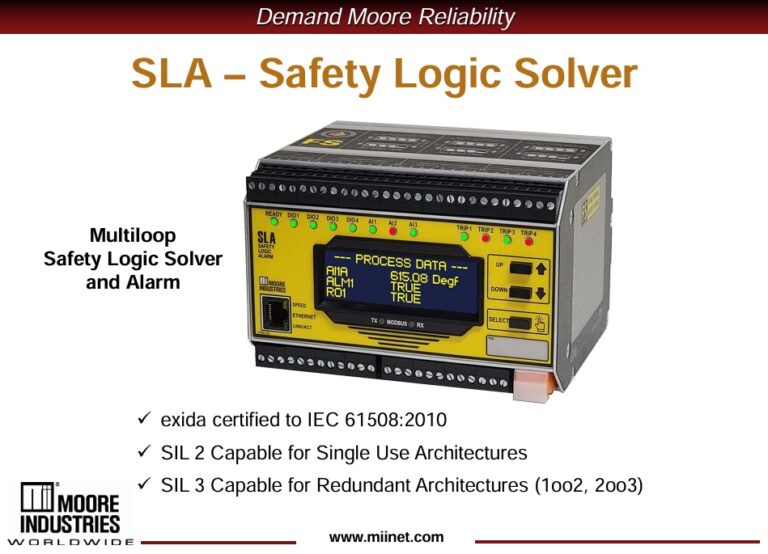 SLA - Safety Logic Solver and Alarm