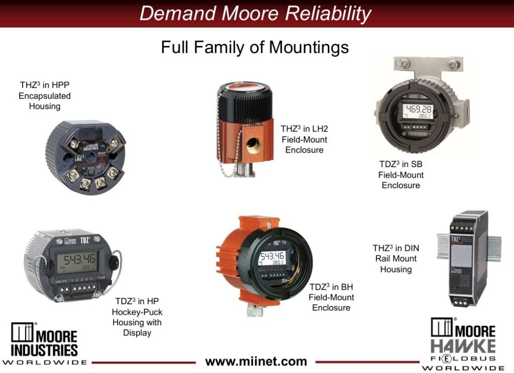 THZ3, TDZ3 Temp. transmitters
