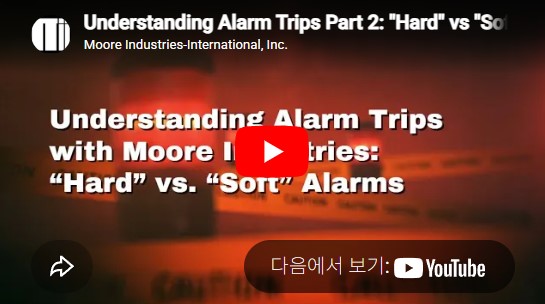 Understanding Alarm Trips with Moore Industries "Hard" vs "Soft" Alarms