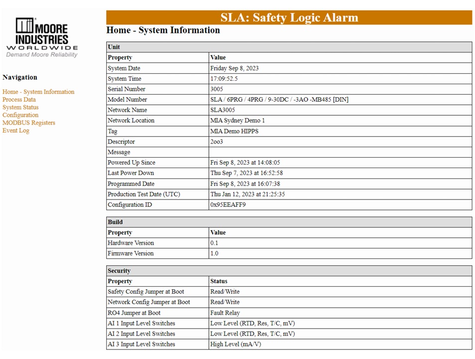 Web Server Read Only