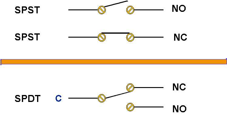 Relay Contact SPST, SPDT