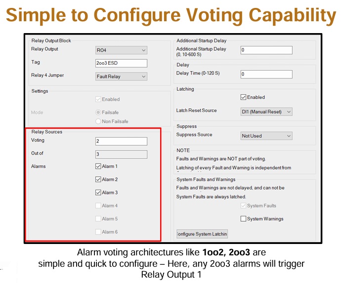 2oo3 voting configuration