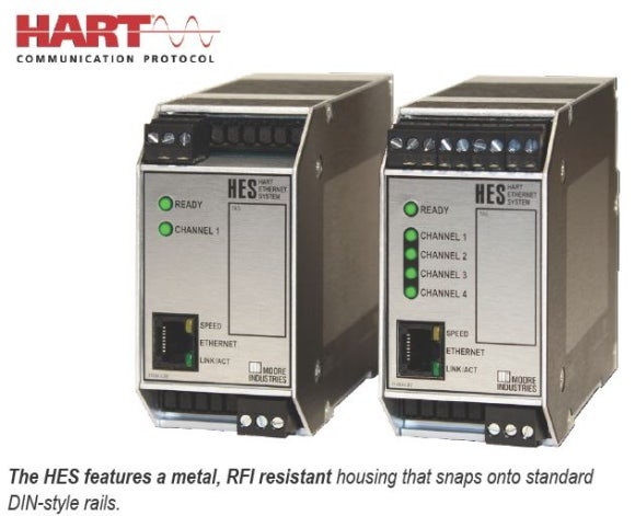 HES_ Moore Ind. Int'l