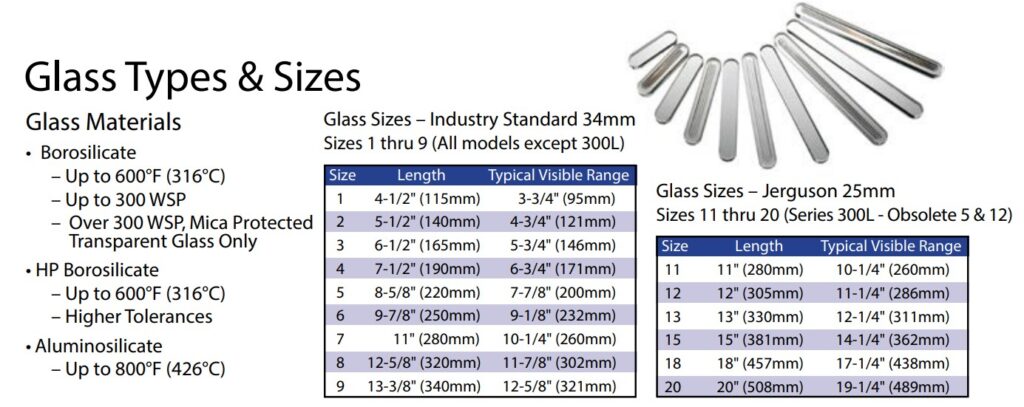 L10 Glass Size Table